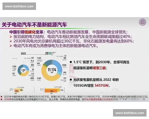 以S14为核心探讨未来汽车科技革新及智能化发展趋势 以S14为核心探讨未来汽车科技革新及智能化发展趋势