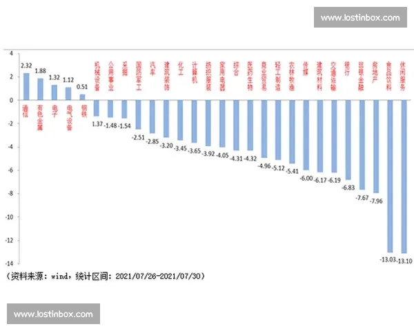 港股市场震荡中资金博弈加剧投资者关注政策与科技板块动态