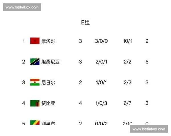 从“奇迹”到“常态”,2026世界杯赛制下黑马的诞生 从“奇迹”到“常态”,2026世界杯赛制下黑马的诞生