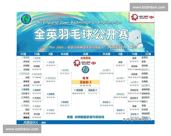 关注国球!最新的羽毛球赛事时间表,见证中国力量的崛起!