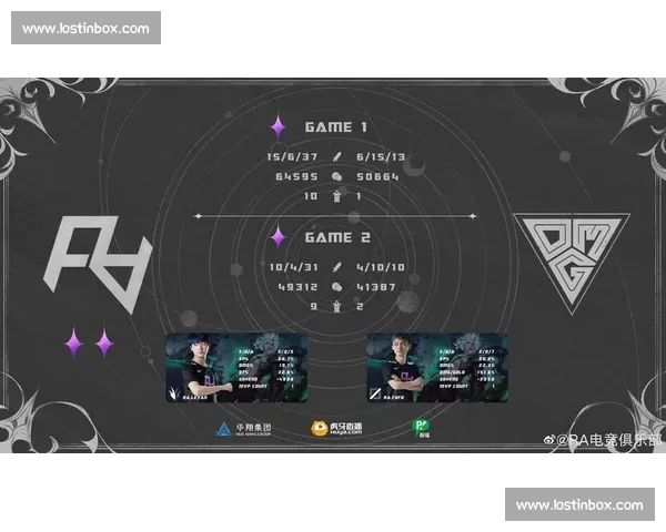 RA战队“凤凰涅槃”再起航,这支队伍到底强在哪里! RA战队“凤凰涅槃”再起航,这支队伍到底强在哪里!