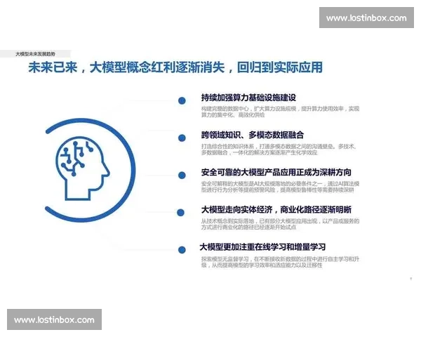深度解析AI电竞数据模型：技术突破带来哪些惊喜